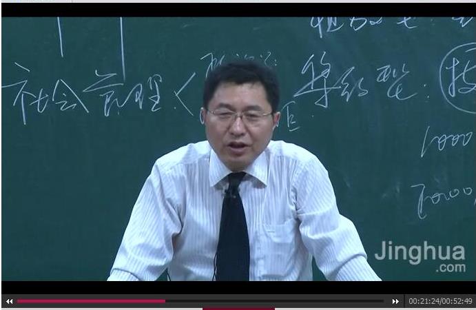 高考政治考点课程