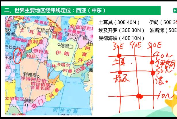 高考地理冲刺