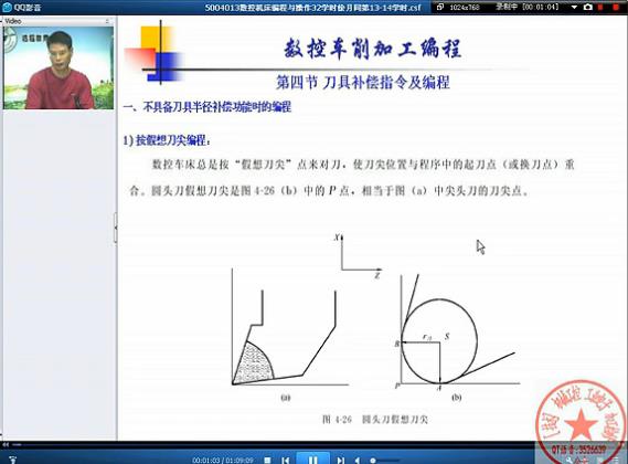 数控机床编程与操作