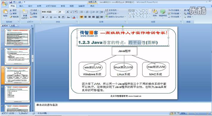 2014Java初学者入门视频教程