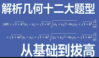 解析几何基础到提高